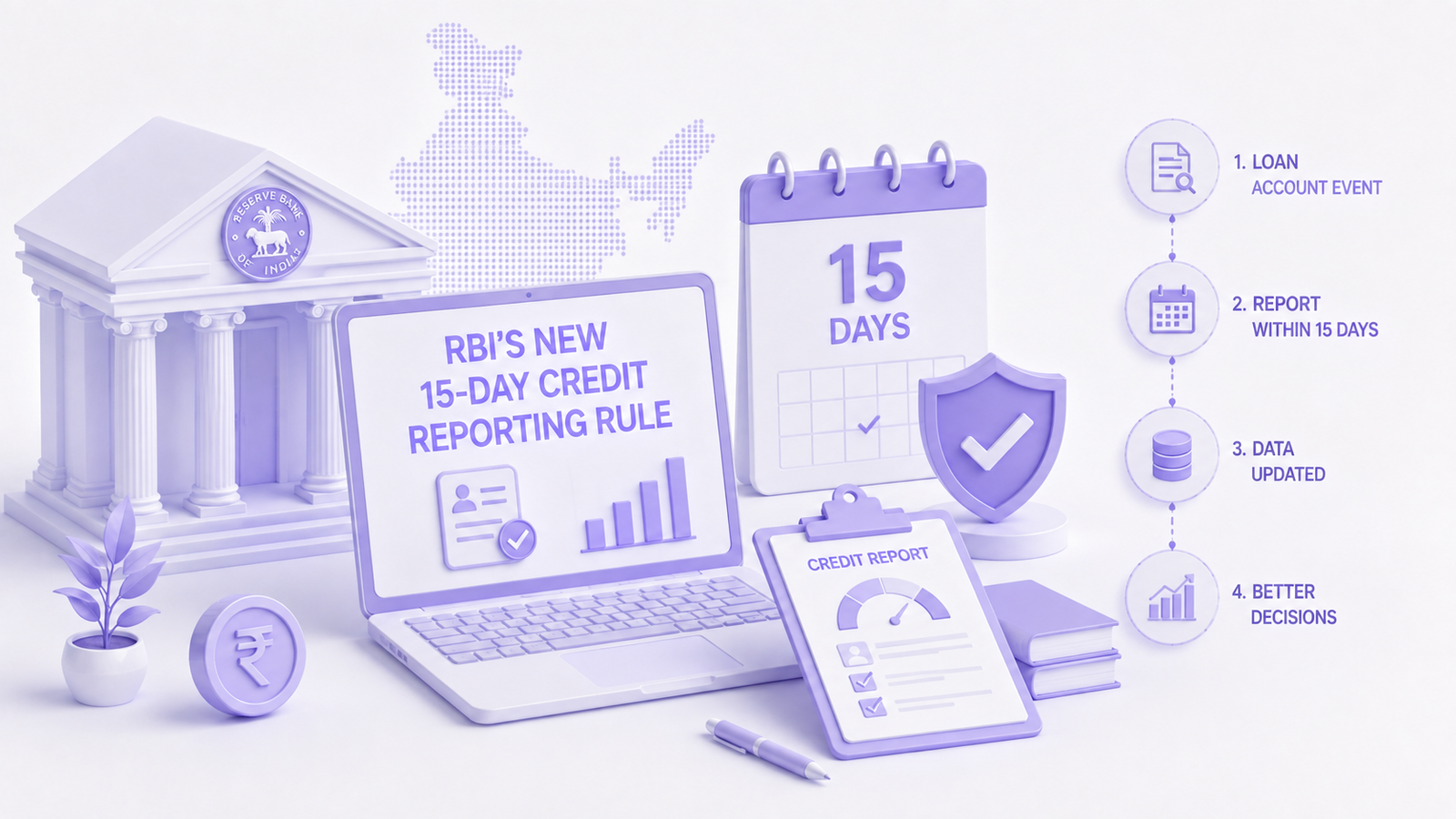 RBI’s New 15-Day Credit Reporting Rule: A Game-Changer for Borrowers and Lenders banner