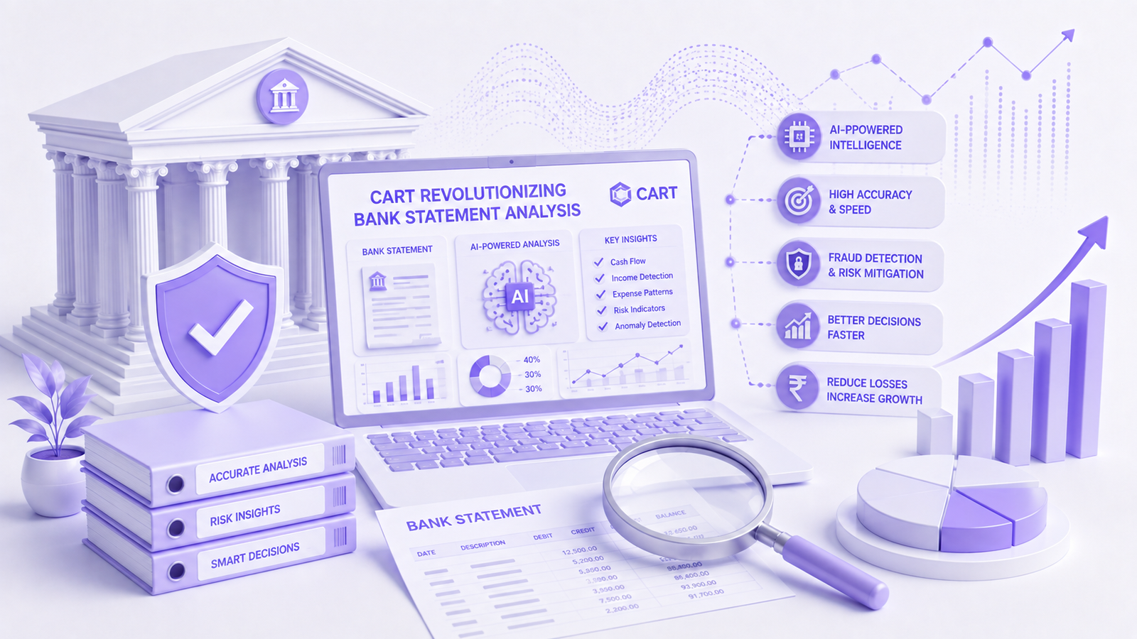 How Can CART Revolutionize Bank Statement Analysis for Financial Institutions? banner