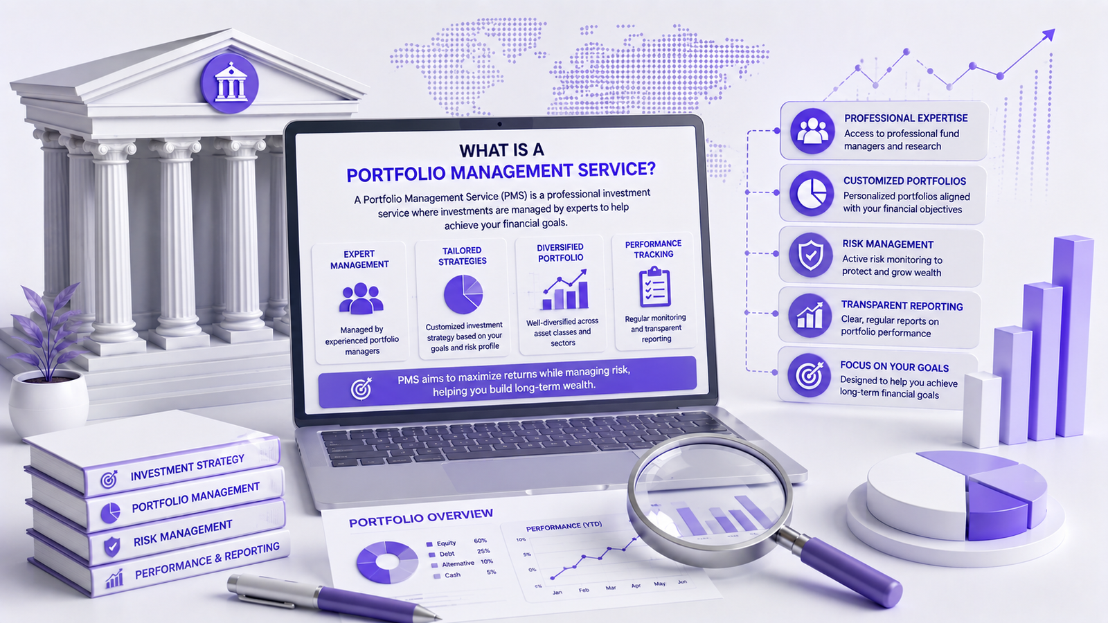 What is a Portfolio Management Service and What Are Its Features? banner