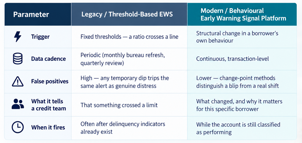 Novel Patterns article visual
