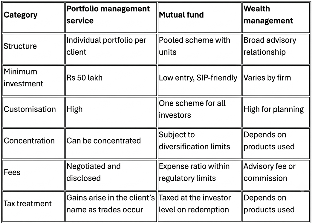Novel Patterns article visual